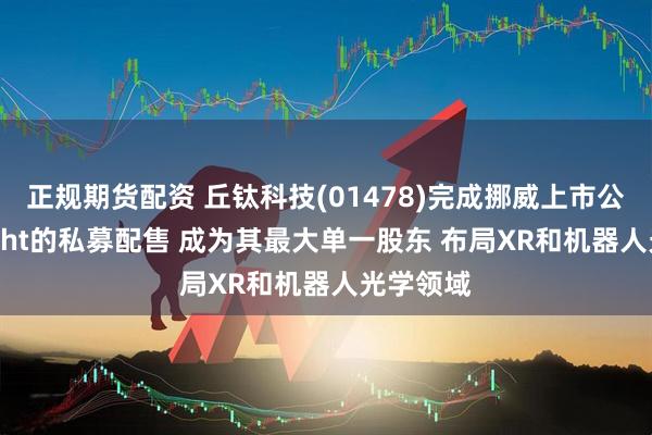 正规期货配资 丘钛科技(01478)完成挪威上市公司poLight的私募配售 成为其最大单一股东 布局XR和机器人光学领域